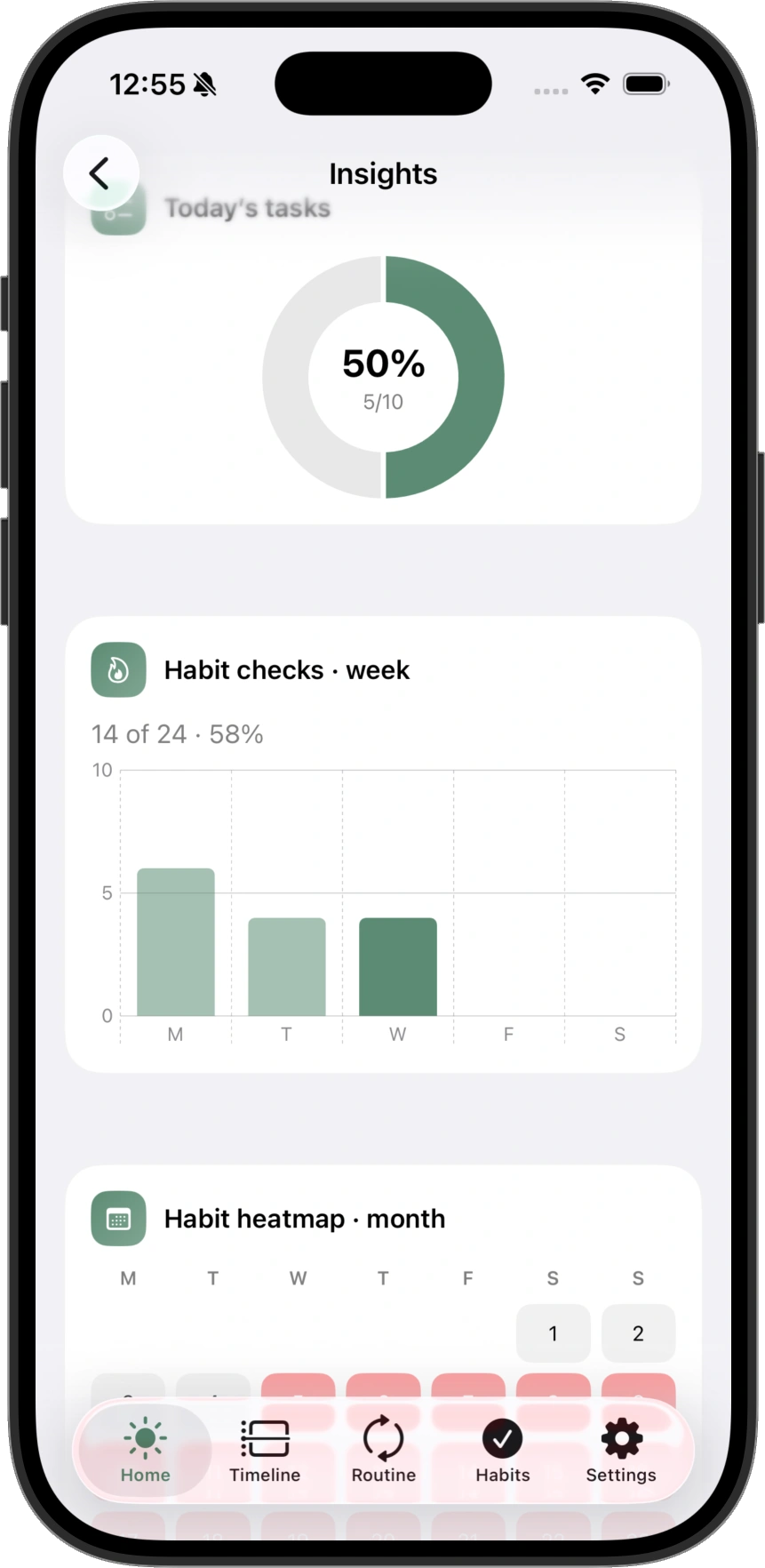DayNorth Insights — habit and progress charts