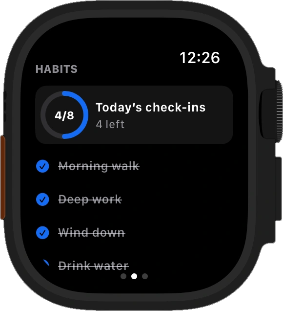 DayNorth Watch — Habits