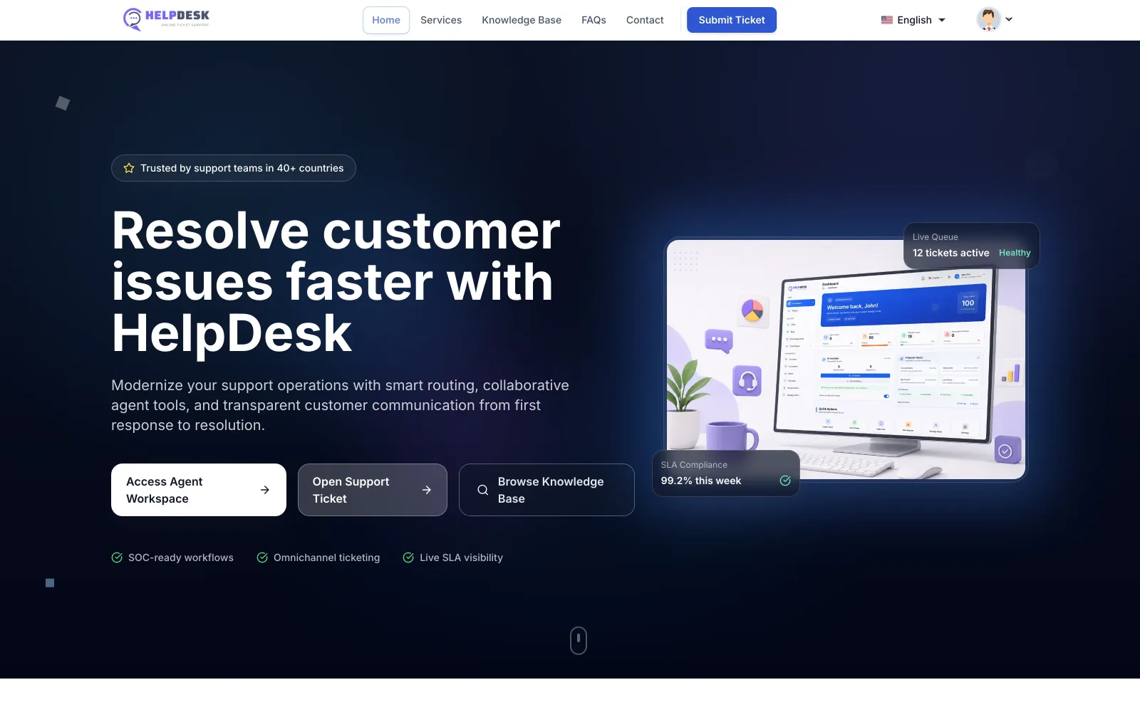 HelpDesk dashboard