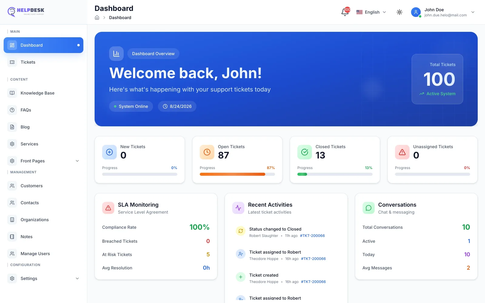 HelpDesk Pro – AI Helpdesk & Customer Support Software with Live Chat