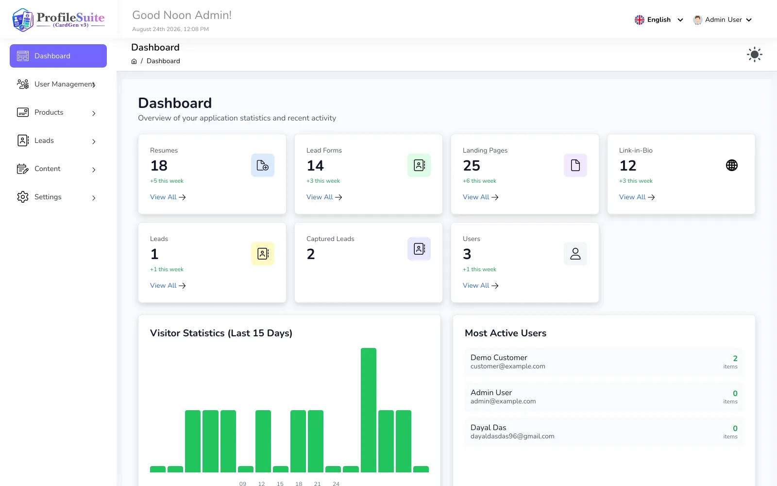 ProfileSuite admin dashboard tracking resumes, lead forms, landing pages, and link-in-bio pages